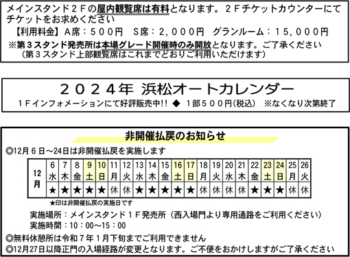 第57回中日スポーツ杯 初日のようす: ブンブンボーイ・ダイアリー